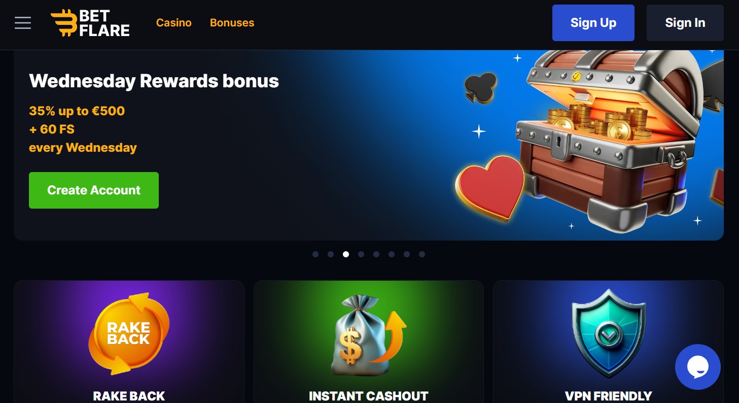Betflare casino