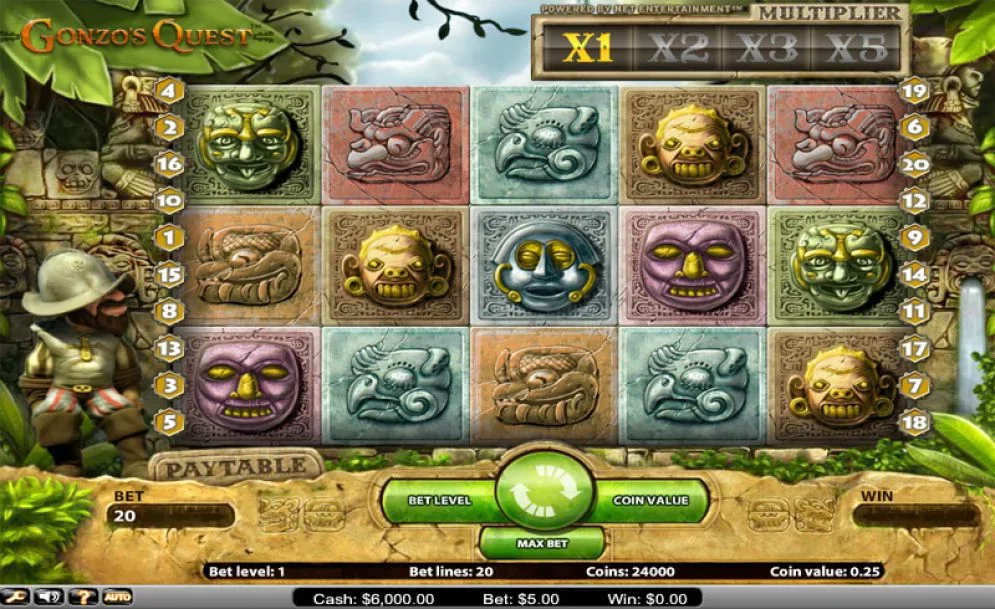 Gonzo Quest készülék technikai