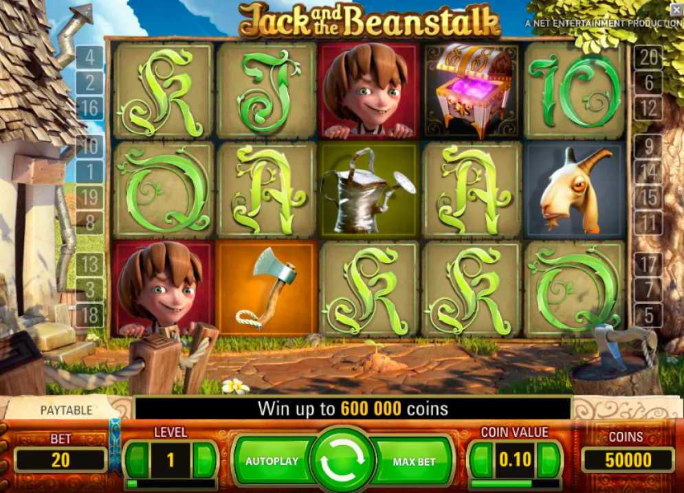 Jack and the Beanstalk Eszközének Műszaki Jellemzői
