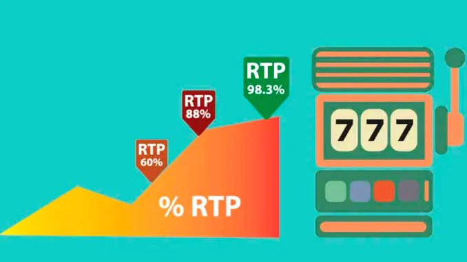 Hogyan befolyásolja az RTP és a volatilitás a nyerőgépek kifizetését